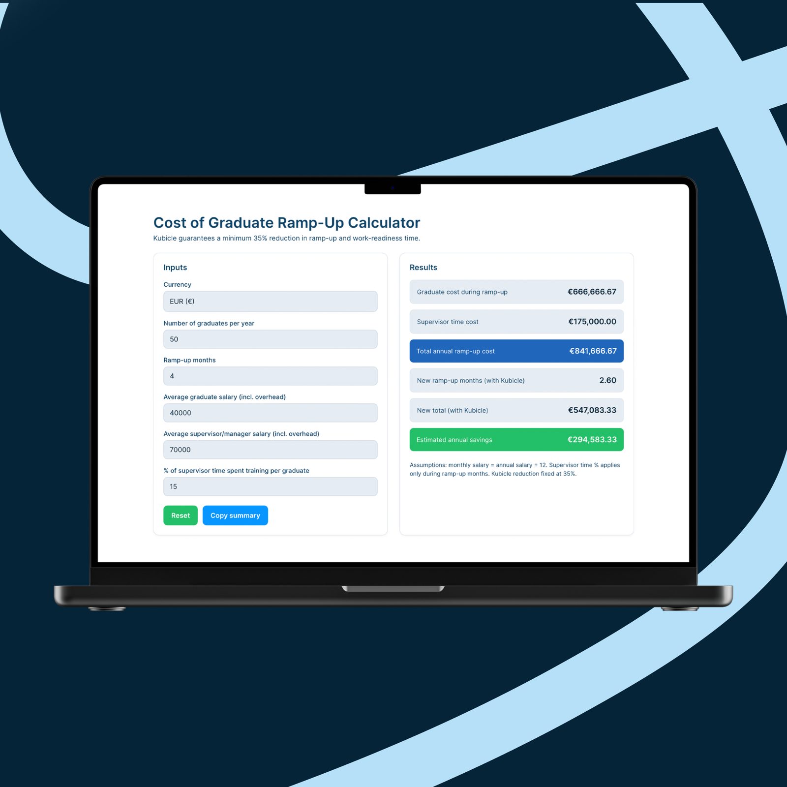 ROI of graduate development calculator