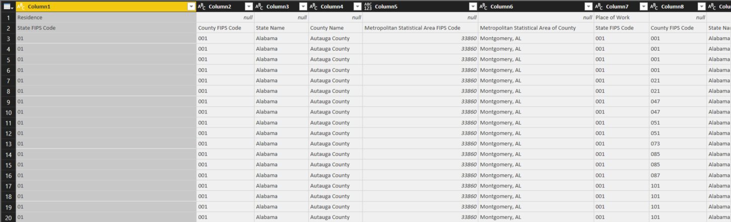US Census data in Power BI Query Editor: rows removed
