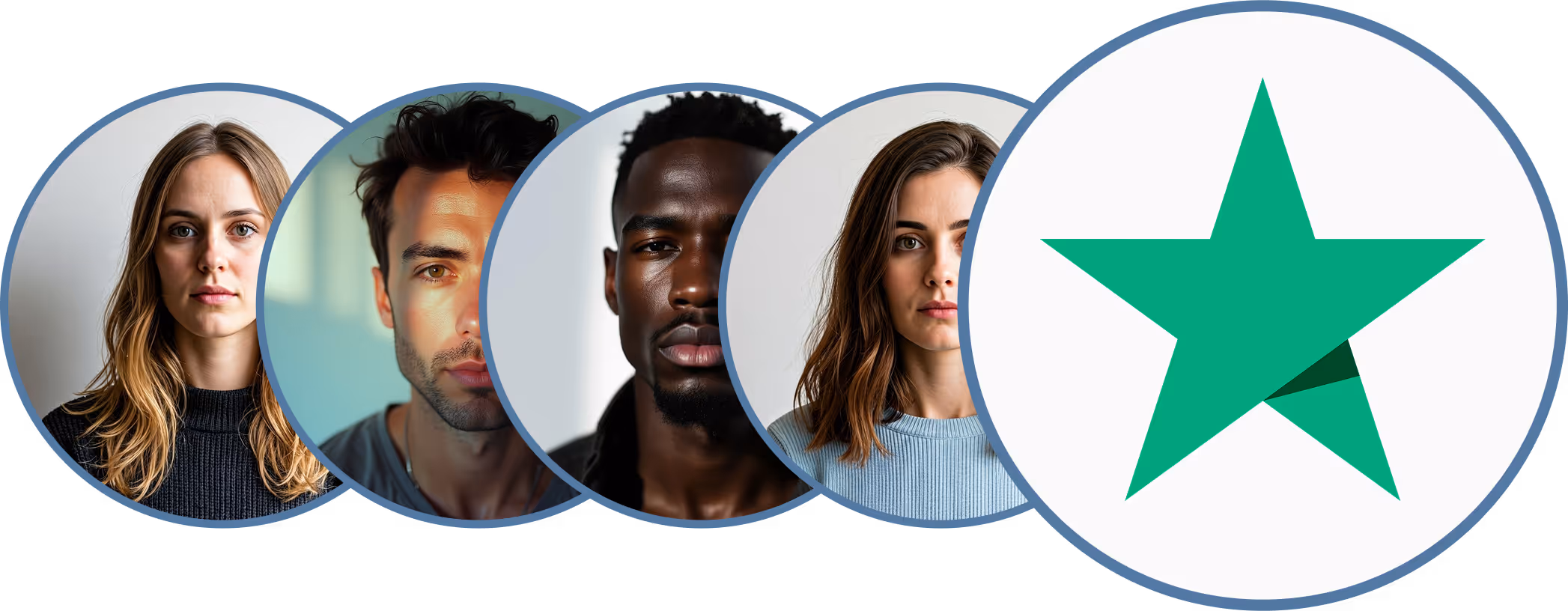 Trustpilot rating