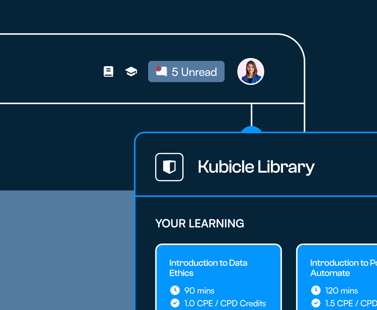 Kubicle library structure with diagnostic skill checks